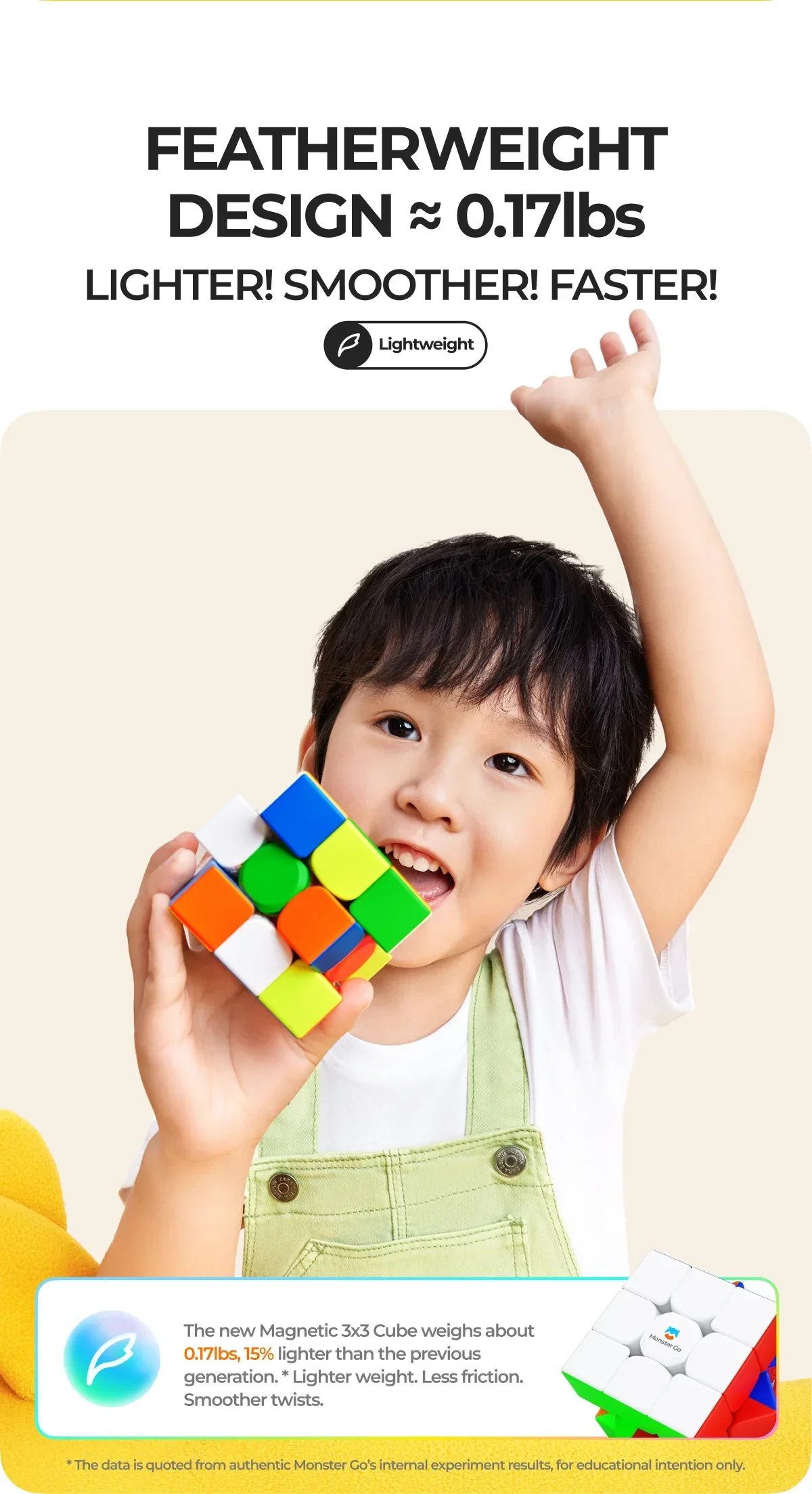 GAN Monster Go 3×3 Speedcube Magnetic Magic Cube 48 Magnet 3x3x3 Speed Puzzle Children's Fidget Toy 3x3 Professional Cubo Magico TMSmartHub2021