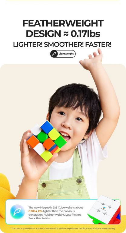 GAN Monster Go 3×3 Speedcube Magnetic Magic Cube 48 Magnet 3x3x3 Speed Puzzle Children's Fidget Toy 3x3 Professional Cubo Magico TMSmartHub2021